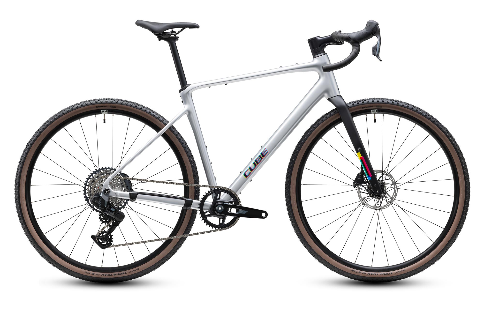 Cube gravel 2027